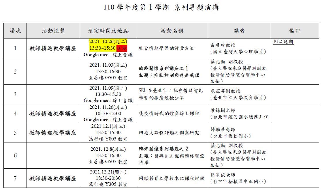 110-1演講